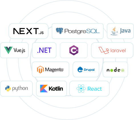 Technologies we work with